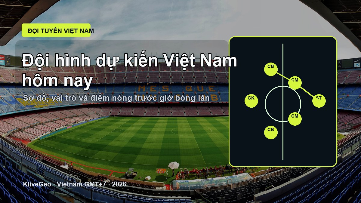 Đội hình dự kiến Việt Nam hôm nay: đọc sao cho đúng trước giờ bóng lăn