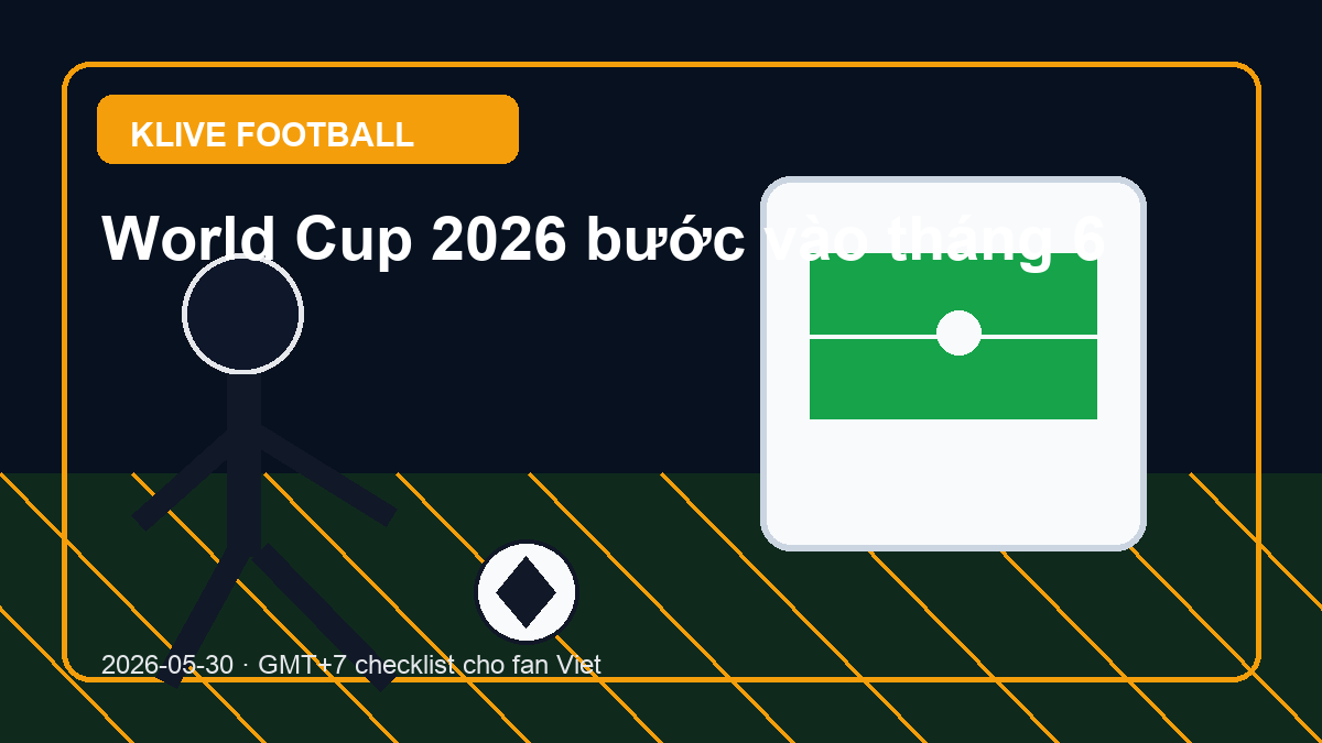 World Cup 2026 bước vào tháng 6: fan Việt cần chuẩn bị gì?