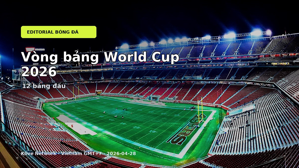 Lịch vòng bảng World Cup 2026 theo giờ Việt Nam